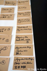 Arranging my thoughts and chapters - 90 days in Kyoto - marginal topics